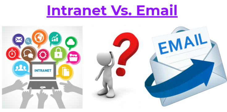 intranet vs email.png